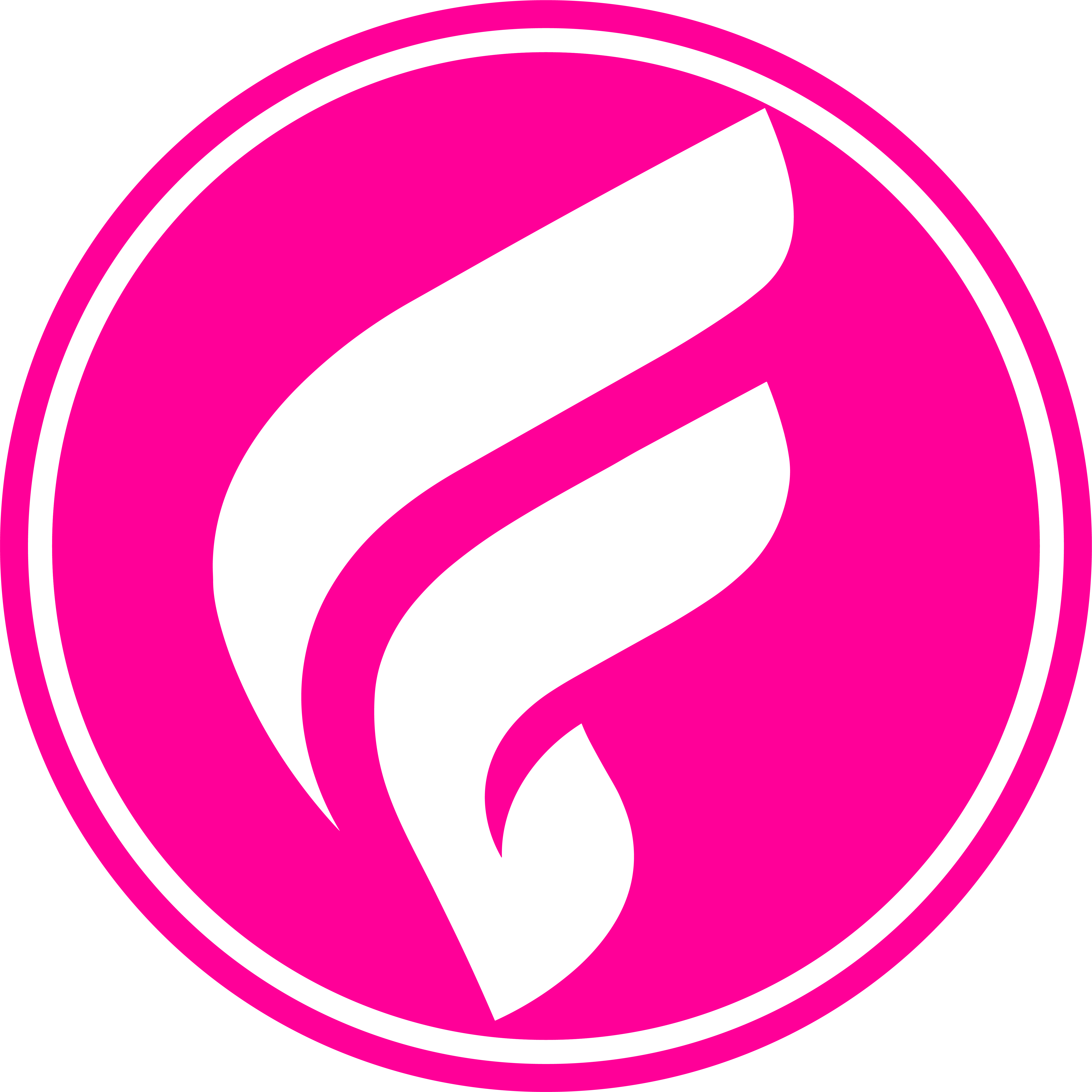 Farabella Logo